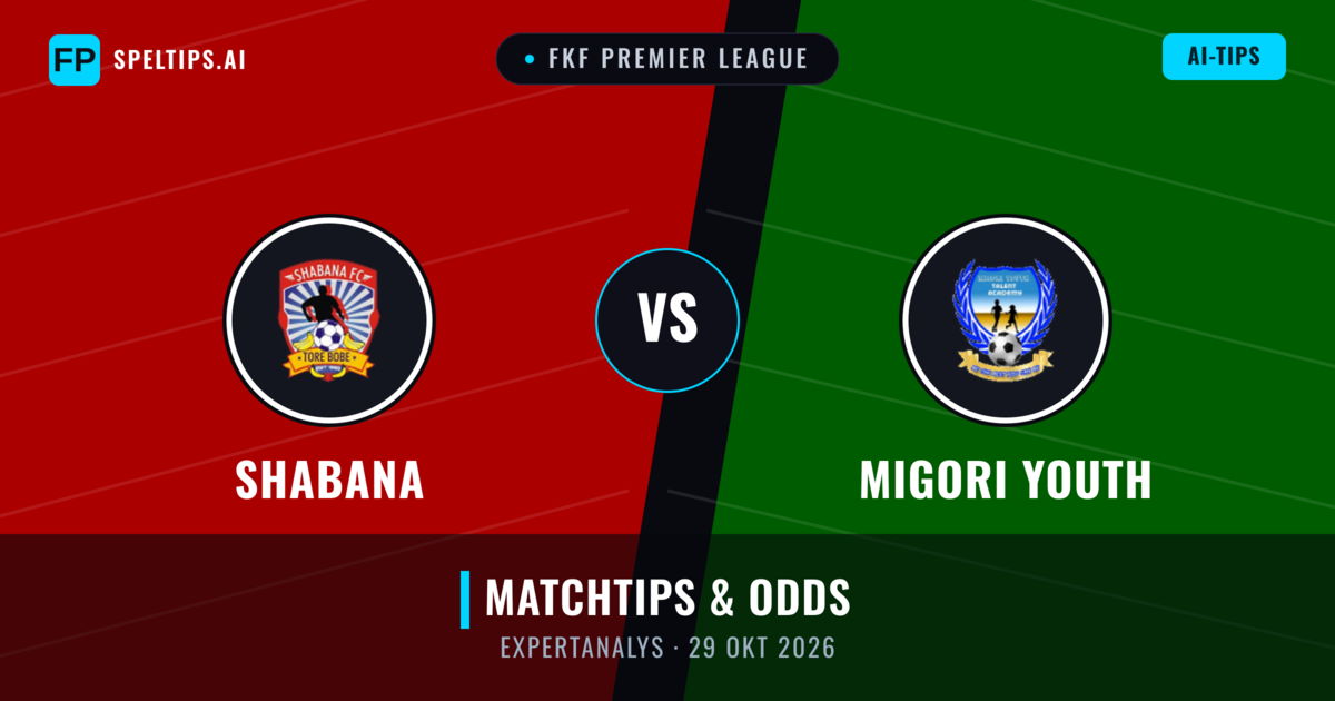 Shabana vs Migori Youth — matchtips och förhandstitt
