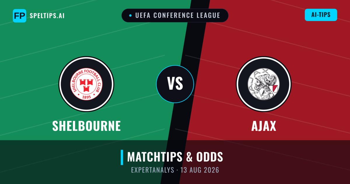 Shelbourne vs Ajax — matchtips och förhandstitt