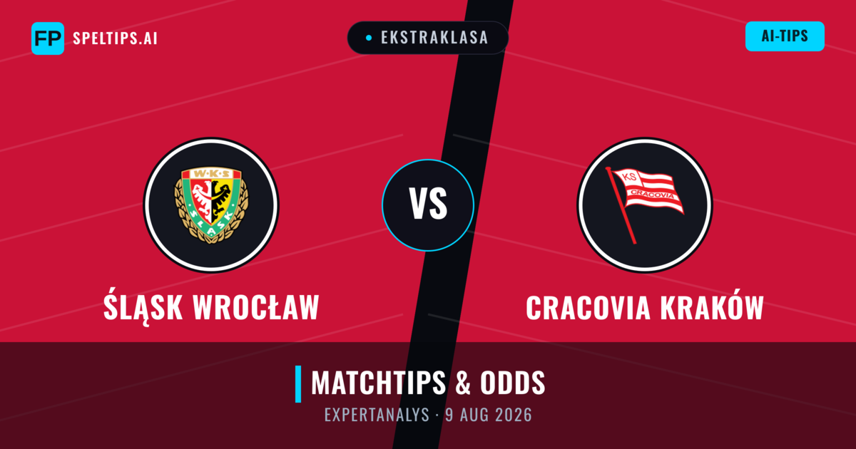 Śląsk Wrocław vs Cracovia Kraków — matchtips och förhandstitt