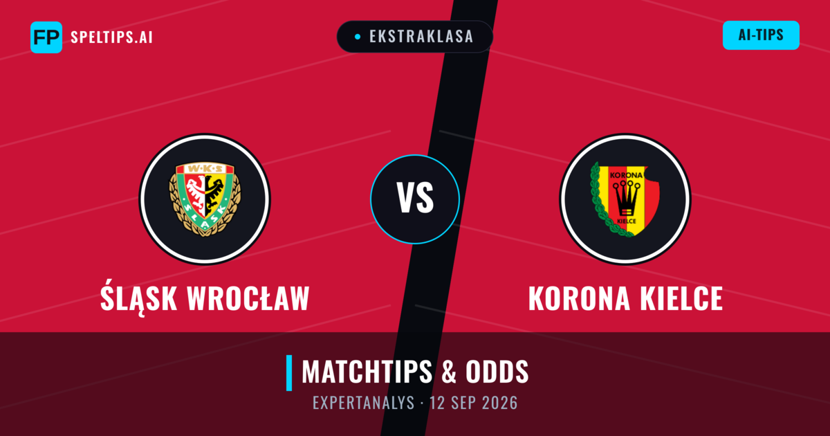 Śląsk Wrocław vs Korona Kielce — matchtips och förhandstitt