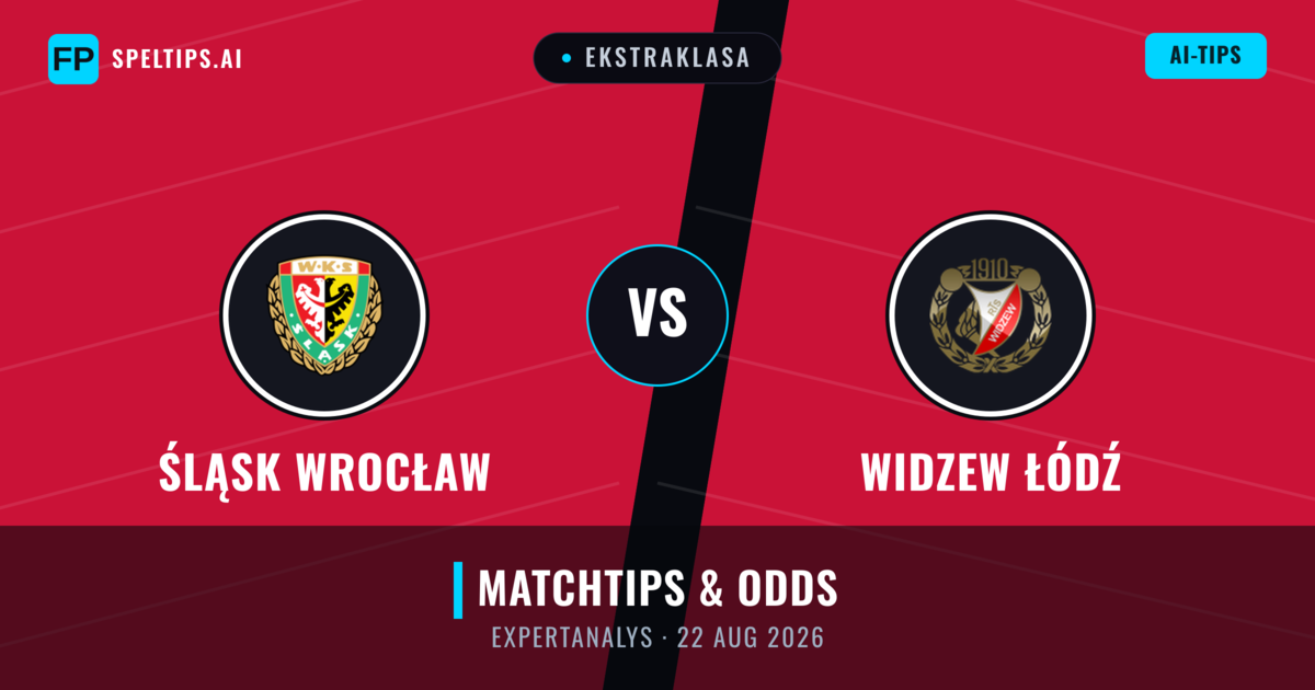 Śląsk Wrocław vs Widzew Łódź — matchtips och förhandstitt