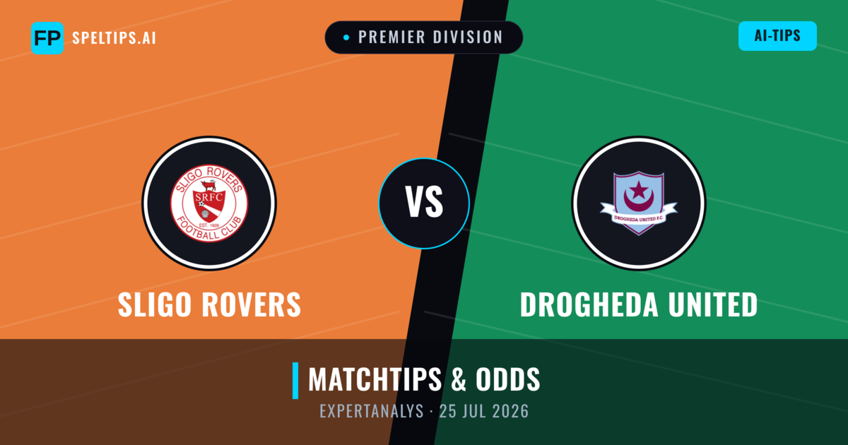 Sligo Rovers vs Drogheda United — matchtips och förhandstitt
