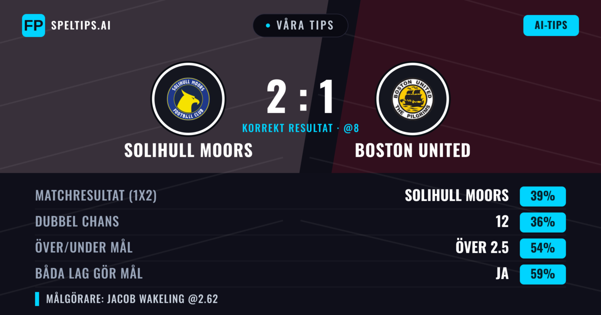 Våra tips: Solihull Moors mot Boston United — Solihull Moors — Vinst (40%); Över 2.5; Båda gör mål: Ja