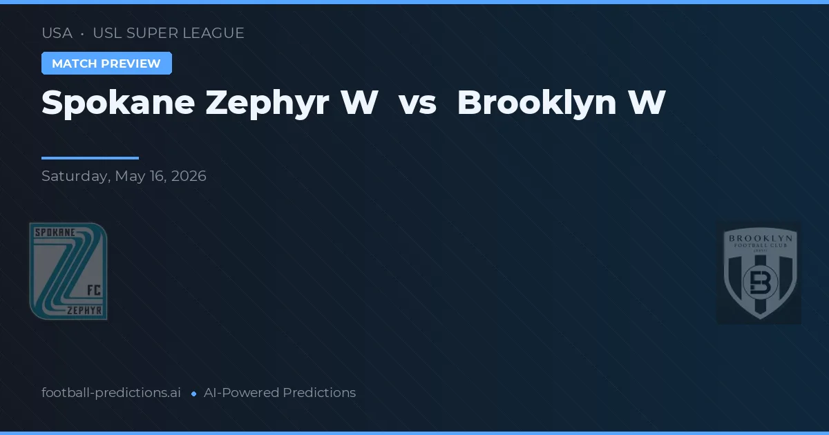 Spokane Zephyr W vs Brooklyn W — matchtips och förhandstitt