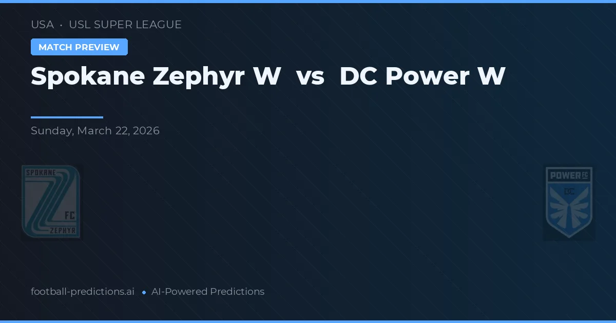 Spokane Zephyr W vs DC Power W — matchtips och förhandstitt
