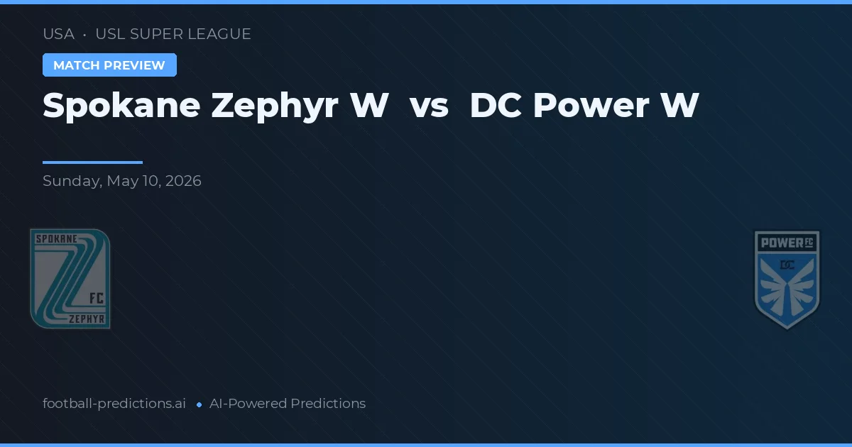 Spokane Zephyr W vs DC Power W — matchtips och förhandstitt
