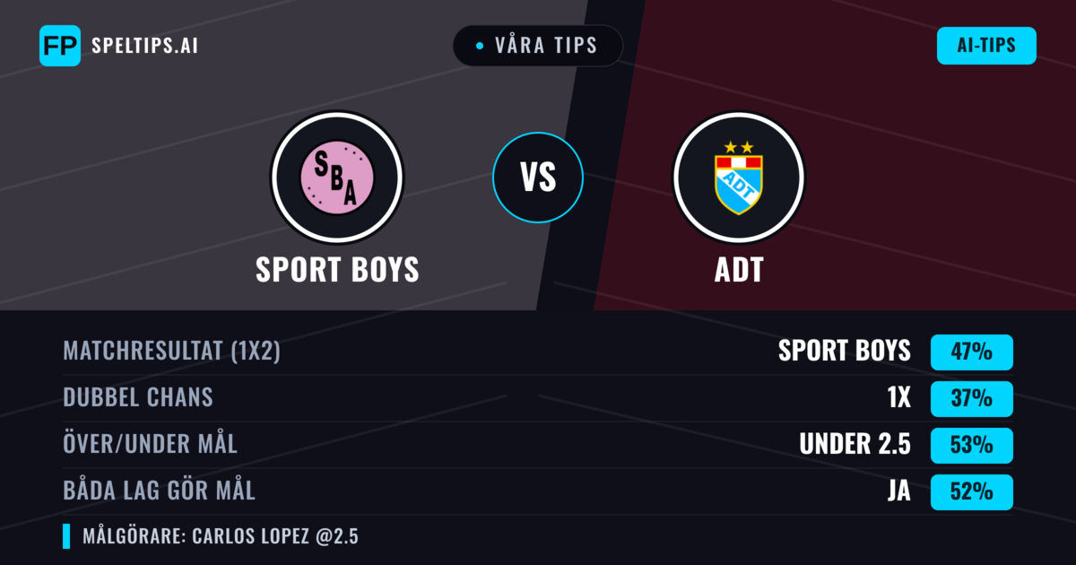 Våra tips: Sport Boys mot ADT — Sport Boys — Vinst (55%); Över 2.5; Båda gör mål: Ja