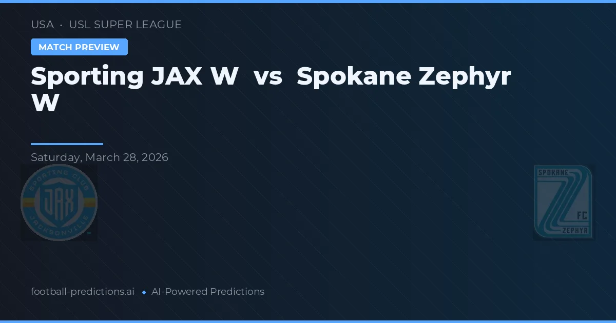 Sporting JAX W vs Spokane Zephyr W — matchtips och förhandstitt