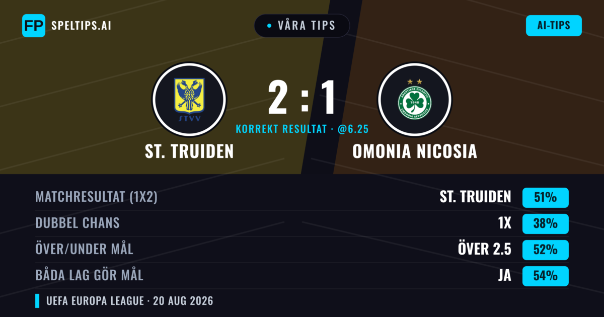 Våra tips: St. Truiden mot Omonia Nicosia — St. Truiden — Vinst (50%); Över 2.5; Båda gör mål: Ja