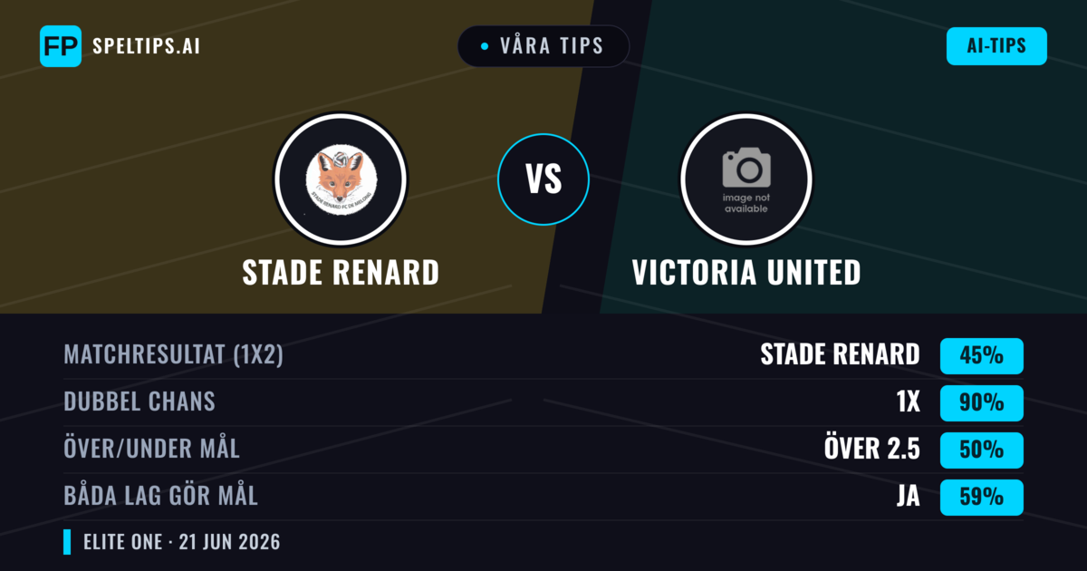 Våra tips: Stade Renard mot Victoria United — Oavgjort (45%); Över 2.5; Båda gör mål: Ja