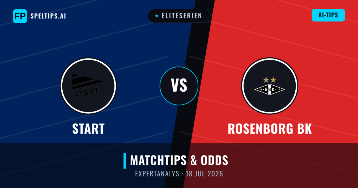 Start vs Rosenborg BK — matchtips och förhandstitt