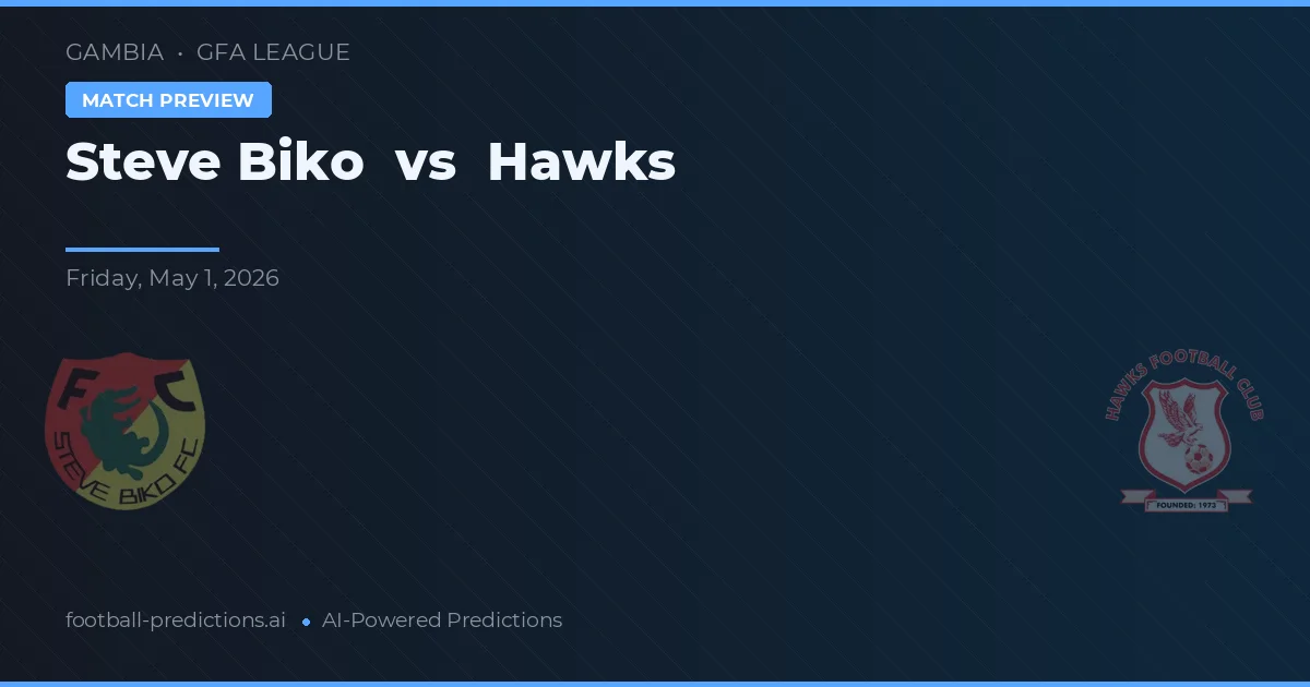 Steve Biko vs Hawks — matchtips och förhandstitt