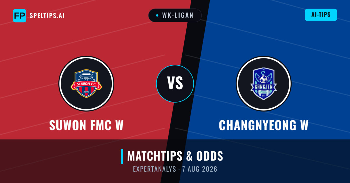 Suwon FMC W vs Changnyeong W — matchtips och förhandstitt