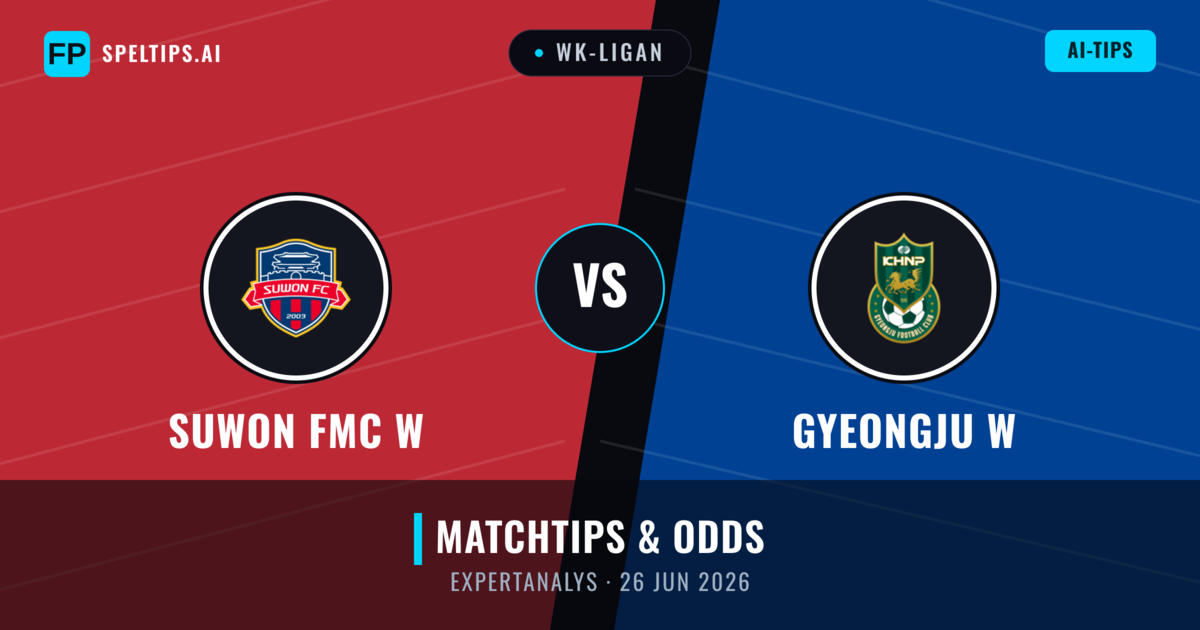 Suwon FMC W vs Gyeongju W — matchtips och förhandstitt