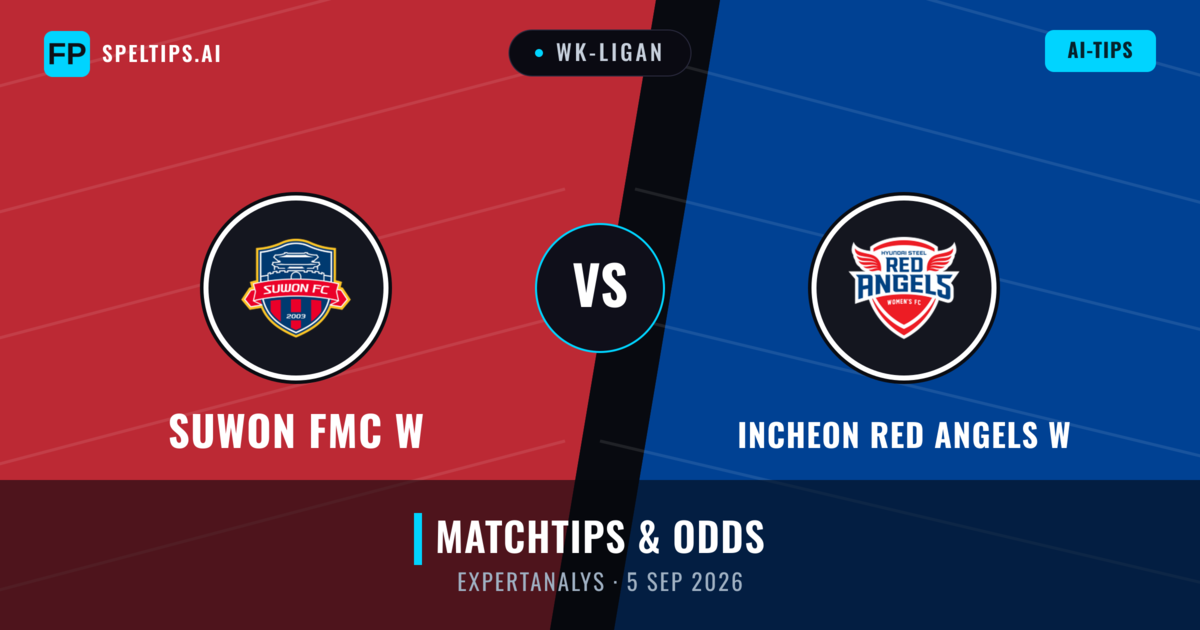 Suwon FMC W vs Incheon Red Angels W — matchtips och förhandstitt