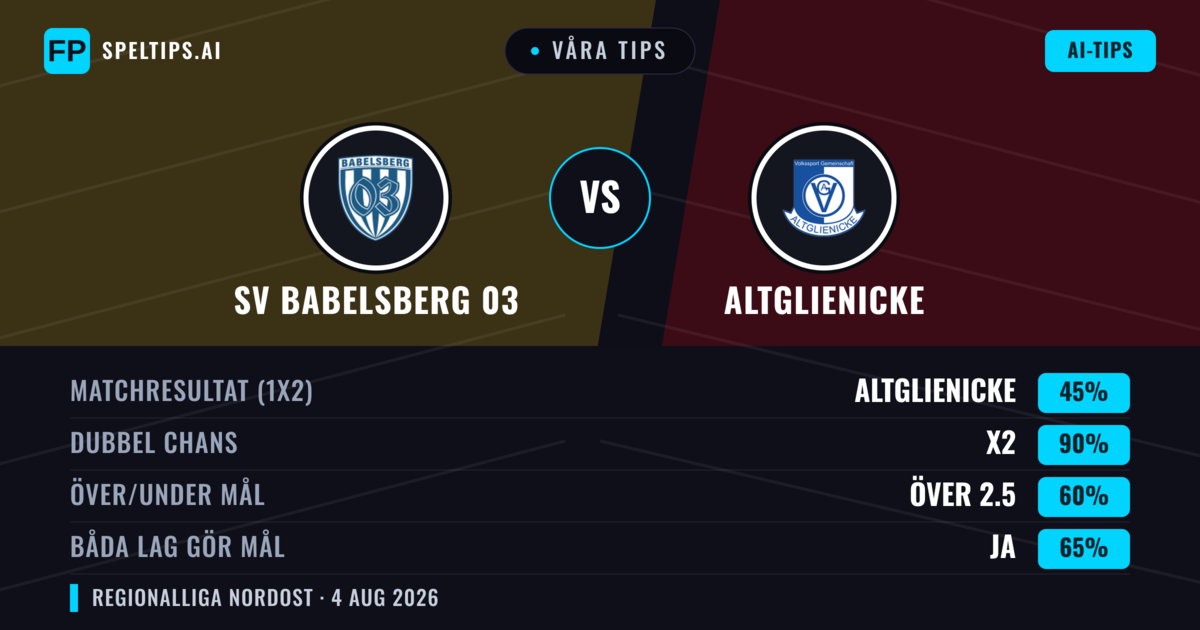 Våra tips: SV Babelsberg 03 mot Altglienicke — Oavgjort (45%); Över 2.5; Båda gör mål: Ja