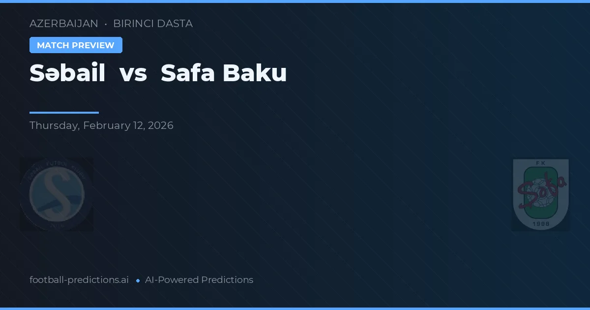 Səbail vs Safa Baku — matchtips och förhandstitt