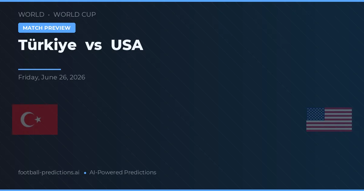 Turkiet vs USA — matchtips och förhandstitt