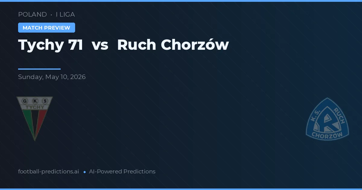 Tychy 71 vs Ruch Chorzów — matchtips och förhandstitt