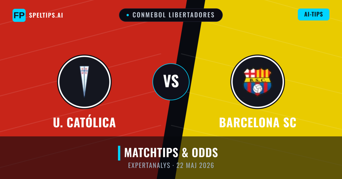 U. Católica vs Barcelona SC — matchtips och förhandstitt