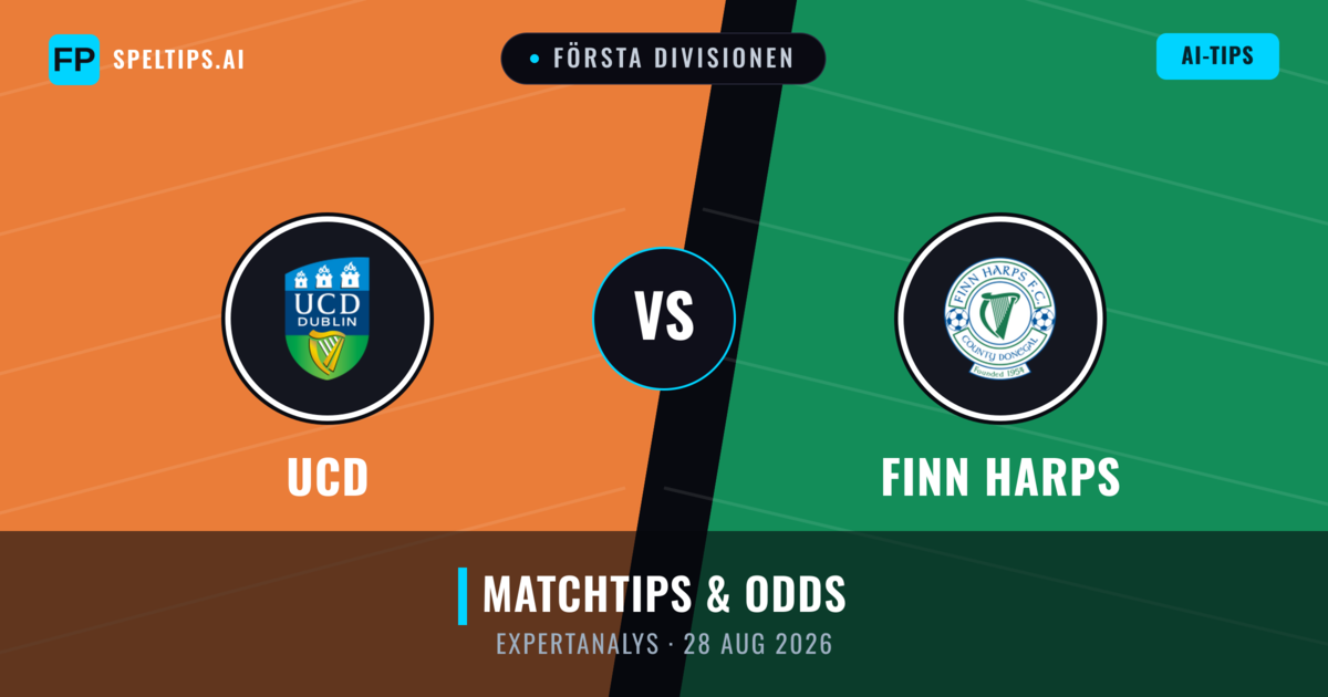 UCD vs Finn Harps — matchtips och förhandstitt