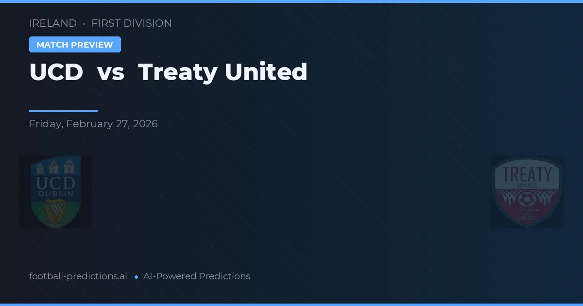 UCD vs Treaty United — matchtips och förhandstitt
