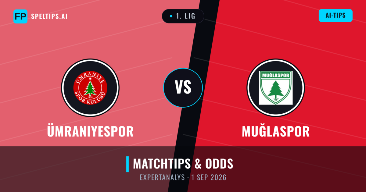 Ümraniyespor vs Muğlaspor — matchtips och förhandstitt