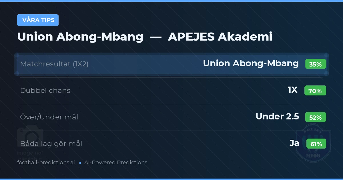 Våra tips: Union Abong-Mbang mot APEJES Akademi