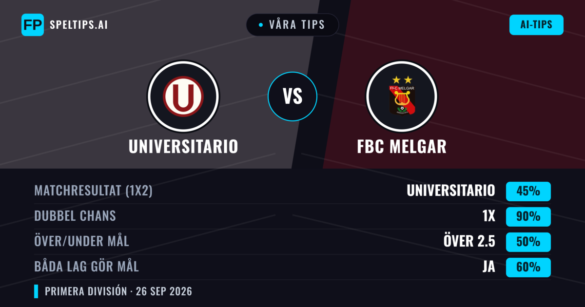 Våra tips: Universitario mot FBC Melgar — Oavgjort (45%); Över 2.5; Båda gör mål: Ja