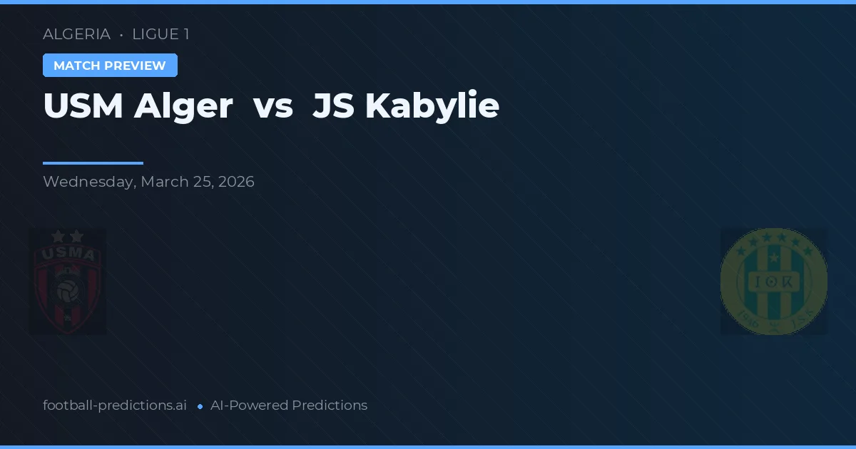 USM Alger vs JS Kabylie — matchtips och förhandstitt