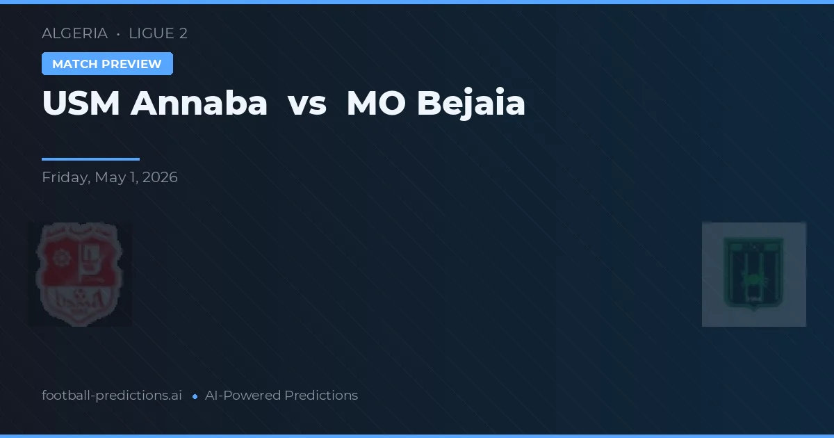 USM Annaba vs MO Bejaia — matchtips och förhandstitt