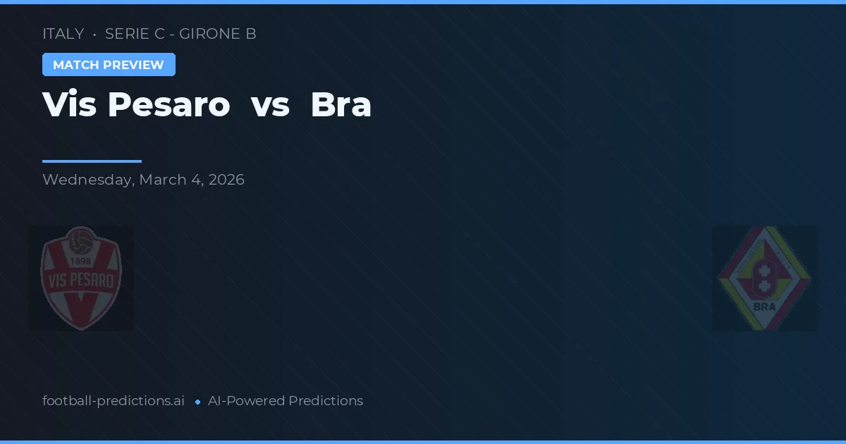 Vis Pesaro vs Bra — matchtips och förhandstitt
