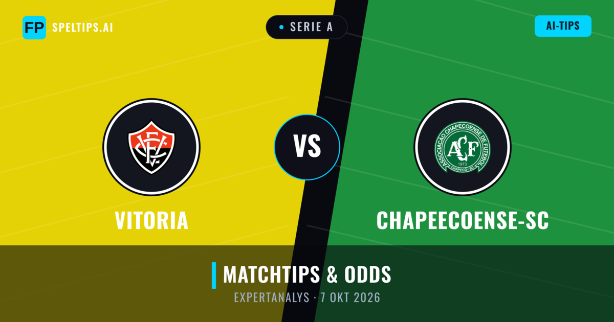 Vitoria vs Chapeecoense-sc — matchtips och förhandstitt