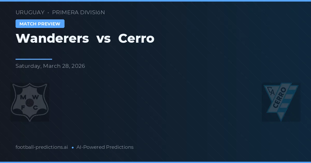 Wanderers vs Cerro — matchtips och förhandstitt