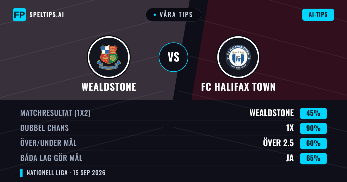 Våra tips: Wealdstone mot FC Halifax Town — Wealdstone — Vinst (42%); Över 2.5; Båda gör mål: Ja