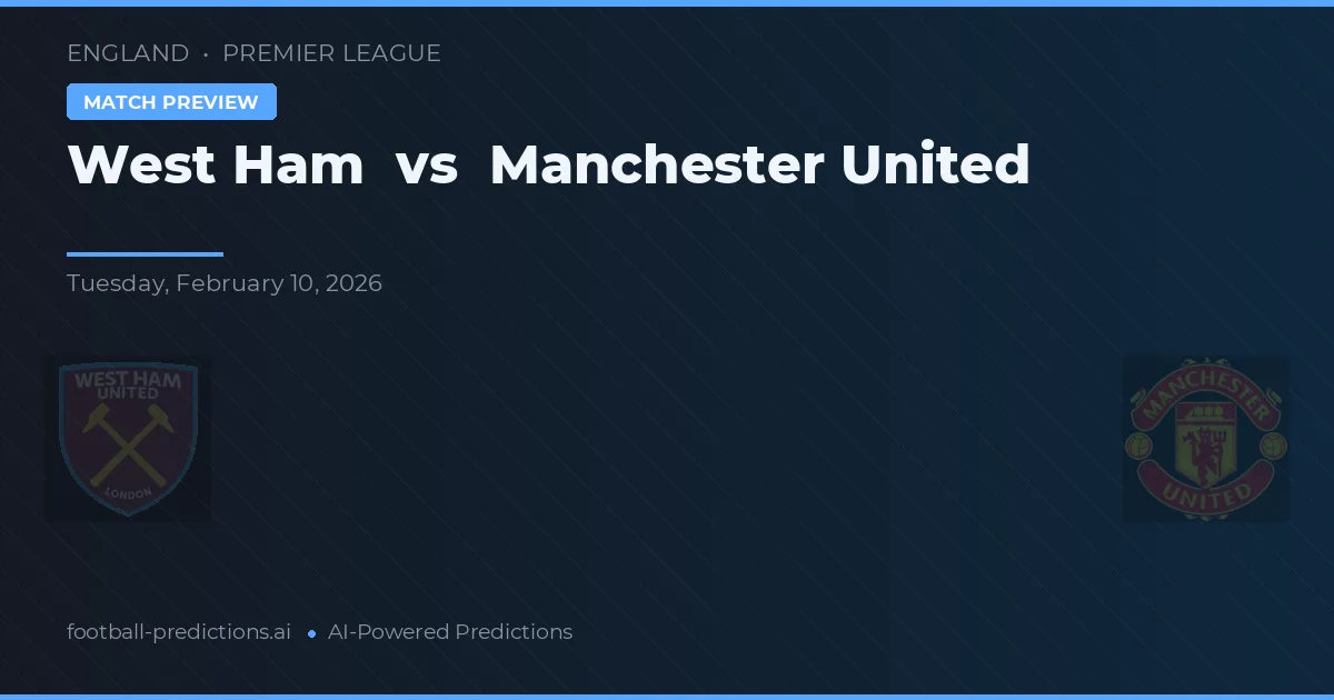 West Ham vs Manchester United — matchtips och förhandstitt
