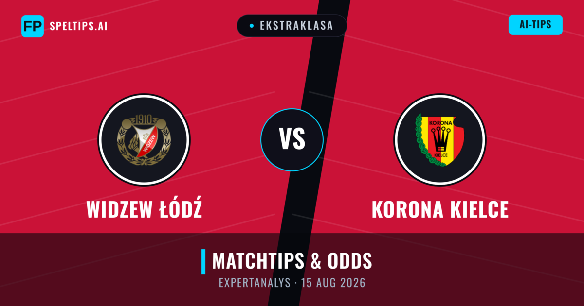 Widzew Łódź vs Korona Kielce — matchtips och förhandstitt