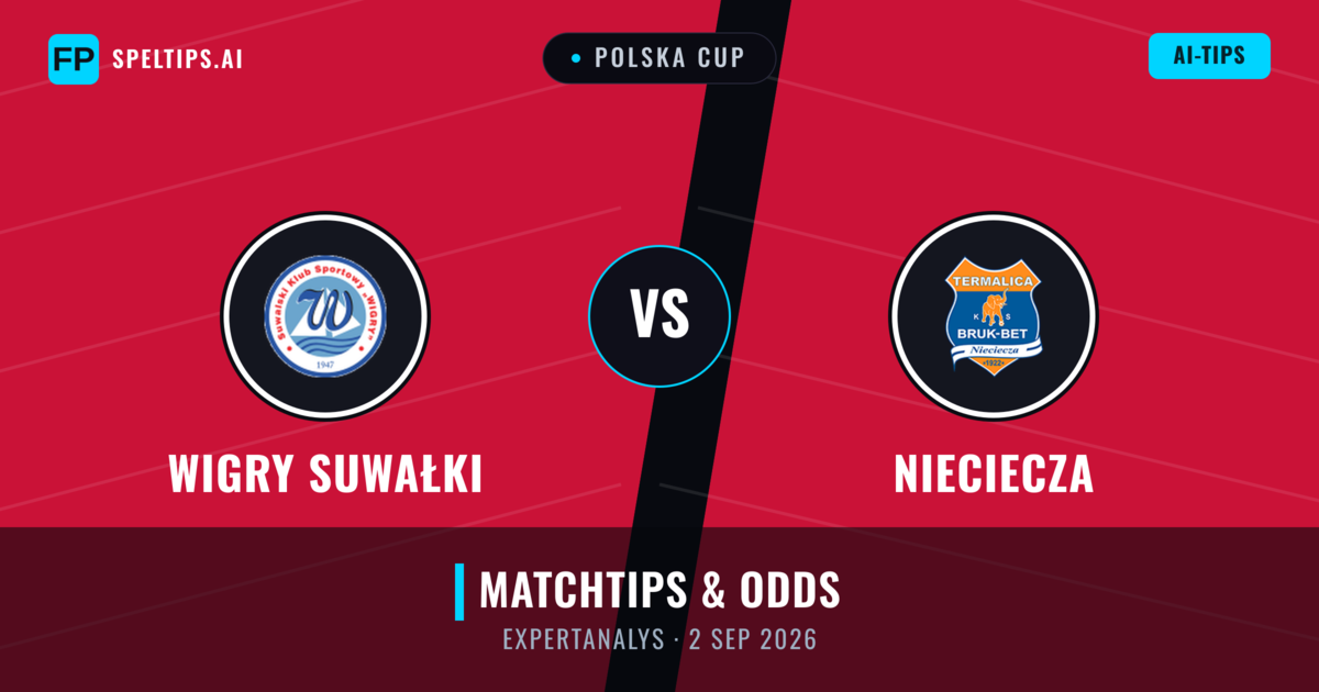 Wigry Suwałki vs Nieciecza — matchtips och förhandstitt