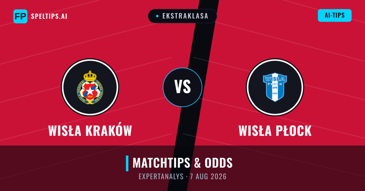 Wisła Kraków vs Wisła Płock — matchtips och förhandstitt
