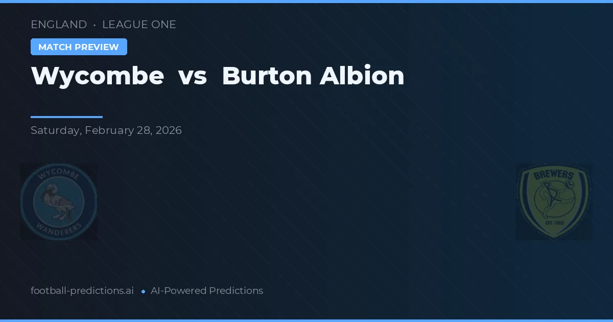 Wycombe vs Burton Albion — matchtips och förhandstitt
