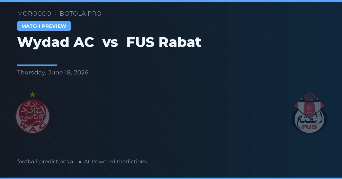 Wydad AC vs FUS Rabat — matchtips och förhandstitt