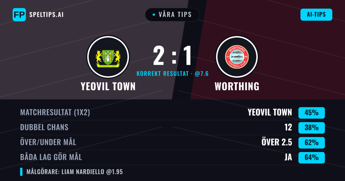 Våra tips: Yeovil Town mot Worthing — Yeovil Town — Vinst (45%); Över 2.5; Båda gör mål: Ja