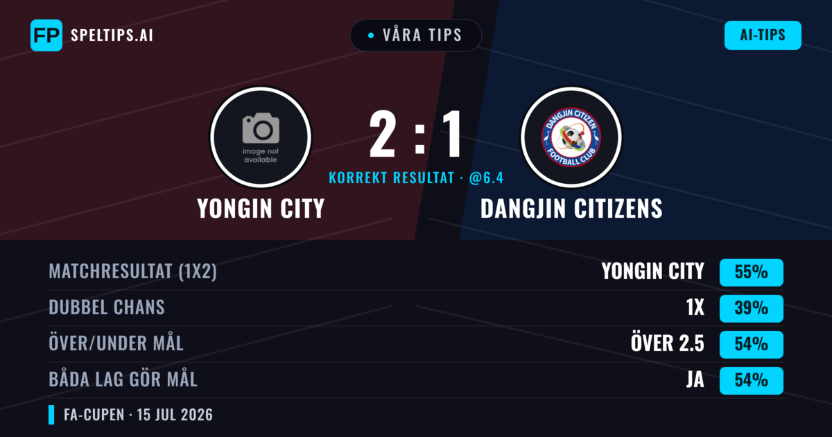 Våra tips: Yongin City mot Dangjin Citizens — Yongin City — Vinst (55%); Över 2.5; Båda gör mål: Ja