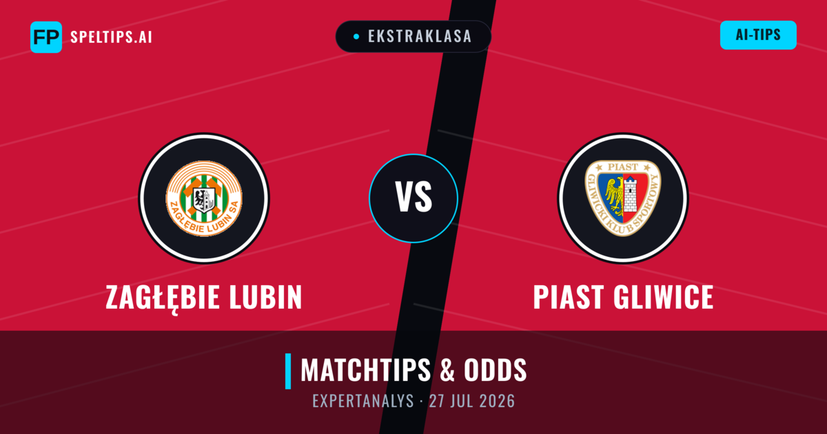 Zagłębie Lubin vs Piast Gliwice — matchtips och förhandstitt