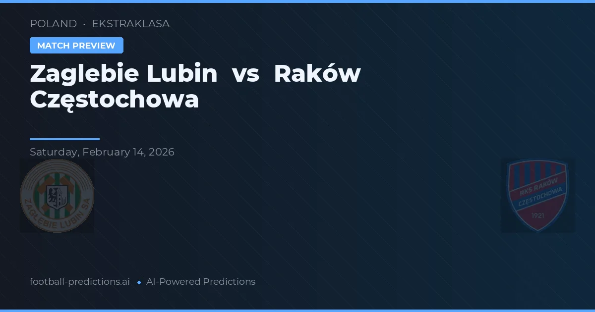 Zagłębie Lubin vs Raków Częstochowa — matchtips och förhandstitt