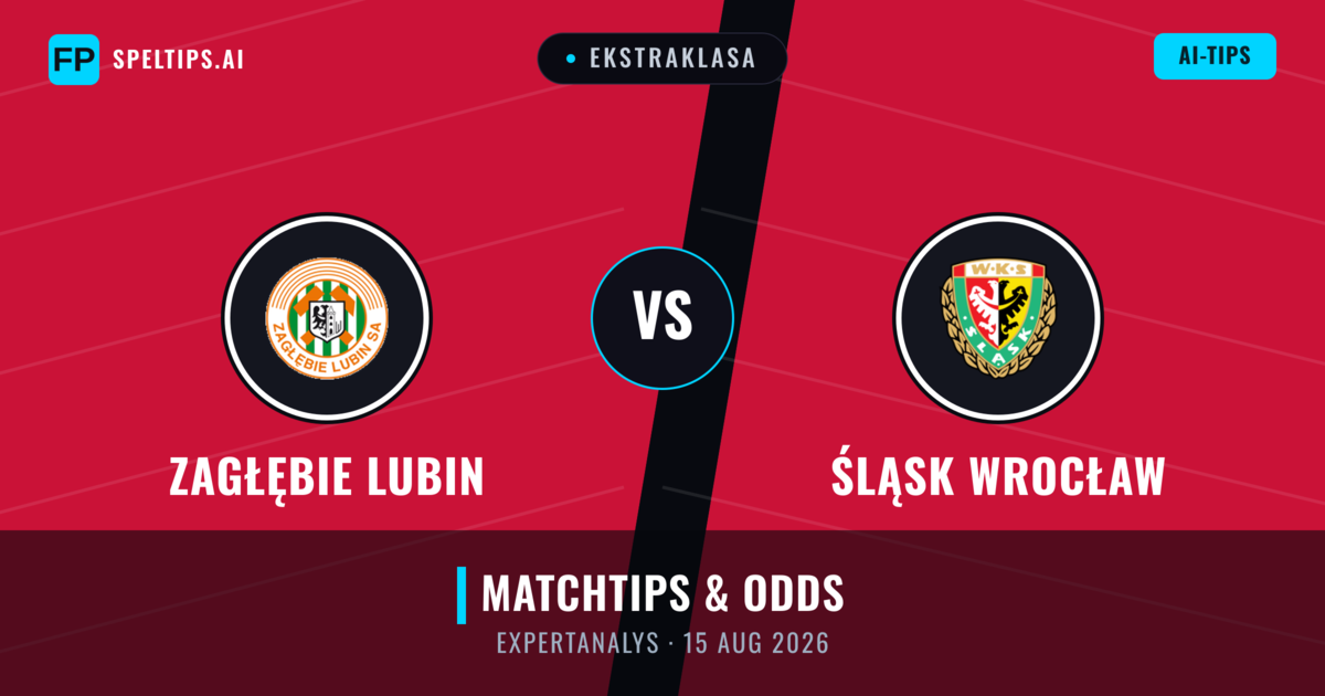 Zagłębie Lubin vs Śląsk Wrocław — matchtips och förhandstitt