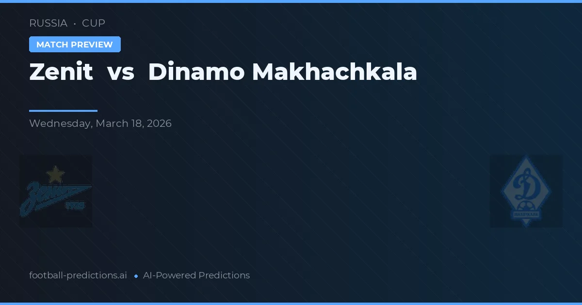 Zenit vs Dinamo Makhachkala — matchtips och förhandstitt