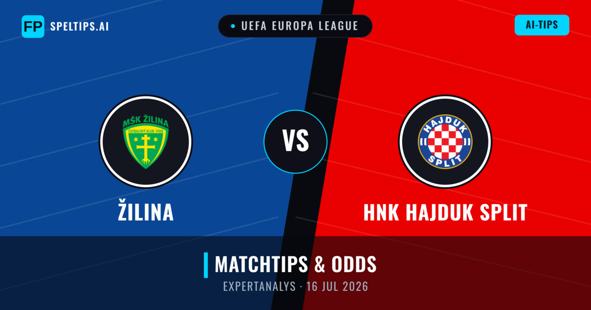 Žilina vs HNK Hajduk Split — matchtips och förhandstitt