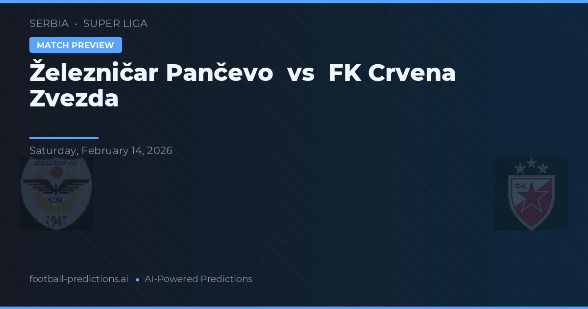 Železničar Pančevo vs FK Crvena Zvezda — matchtips och förhandstitt