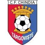 Chindia Târgoviște